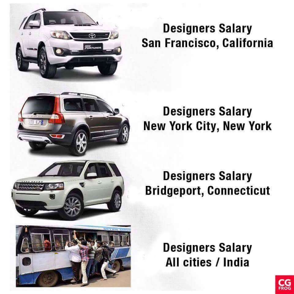 Graphic Design Memes A designers salary