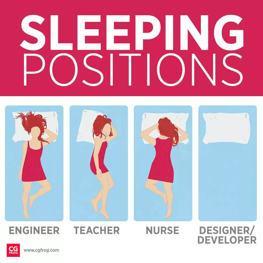 Memes The Sleeping Positions Developer and Designers