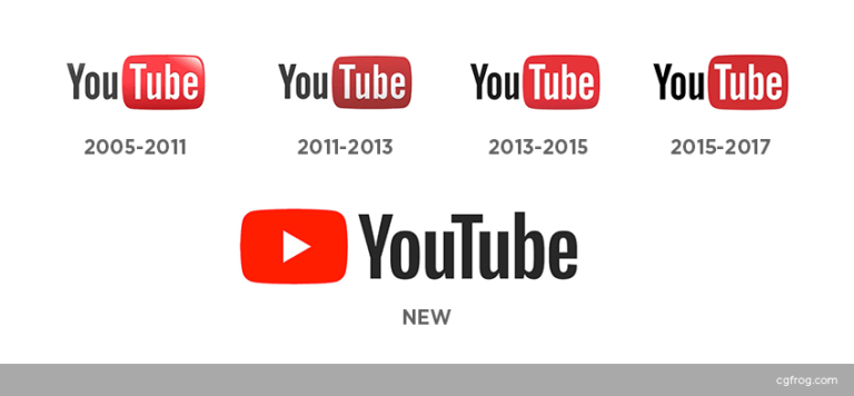 YouTube: Logo Evolution With Other Significant Changes | CGfrog