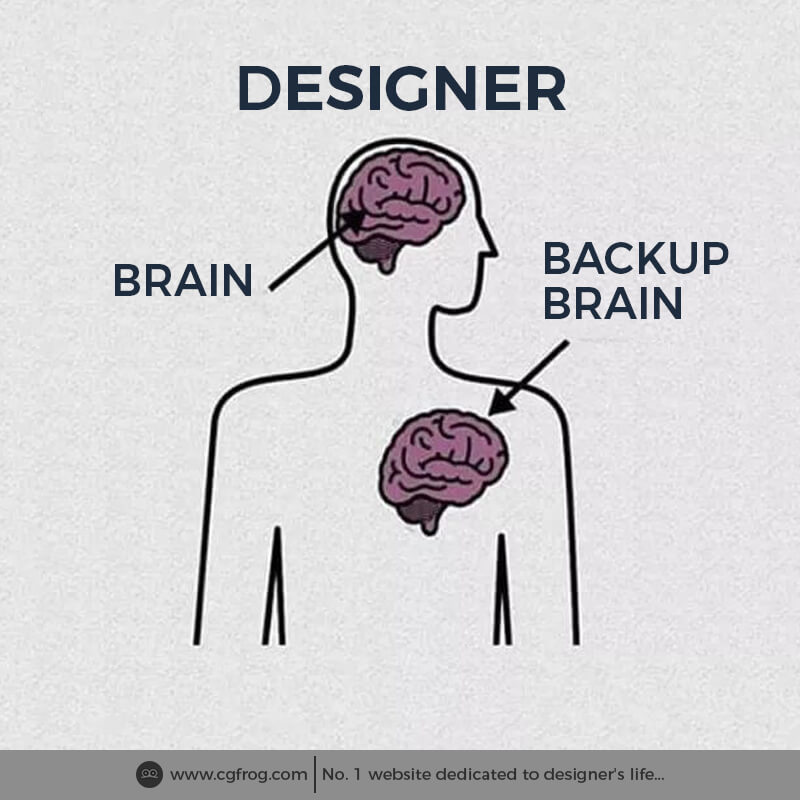 Graphic Designer Meme. 