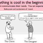 This Comic Strip Shows How Clients Ruin Web Design Project