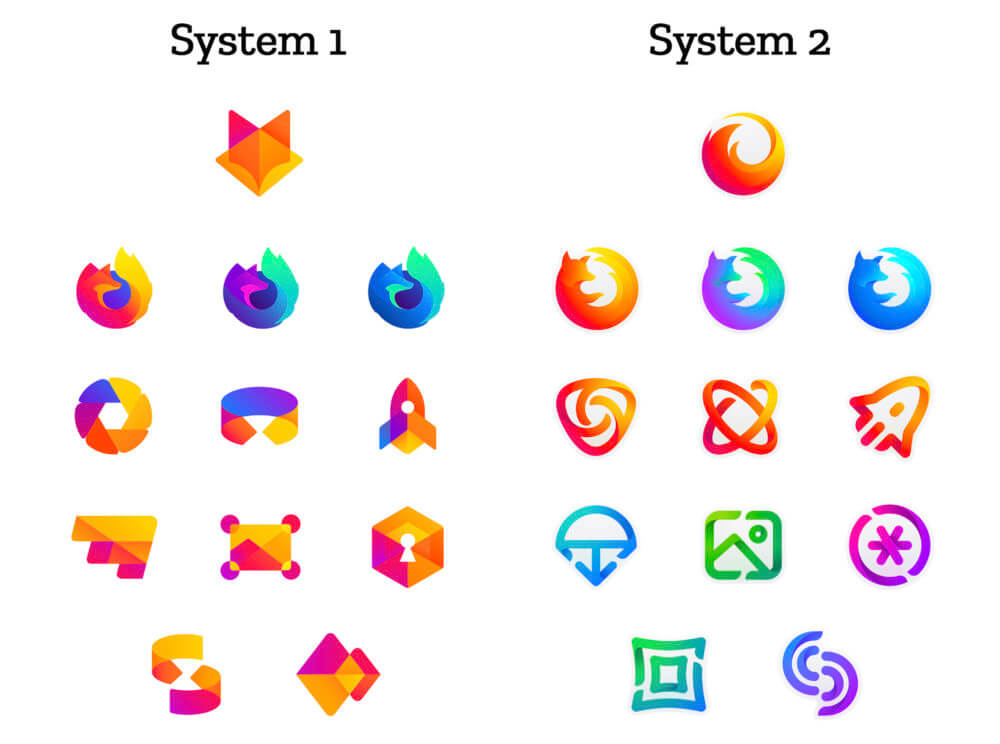 Mozilla is Redesigning its New FireFox Logo