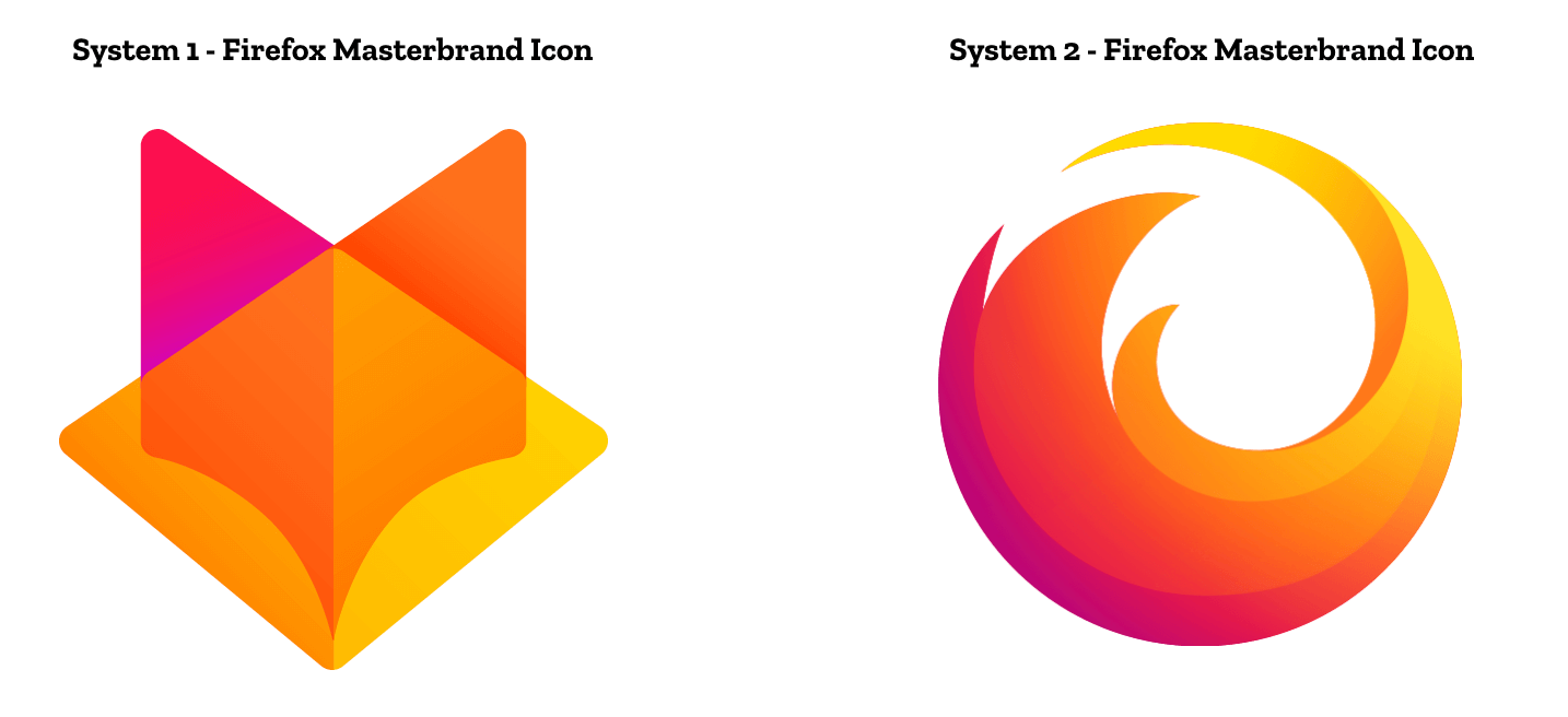 Mozilla is Redesigning its New FireFox Logo