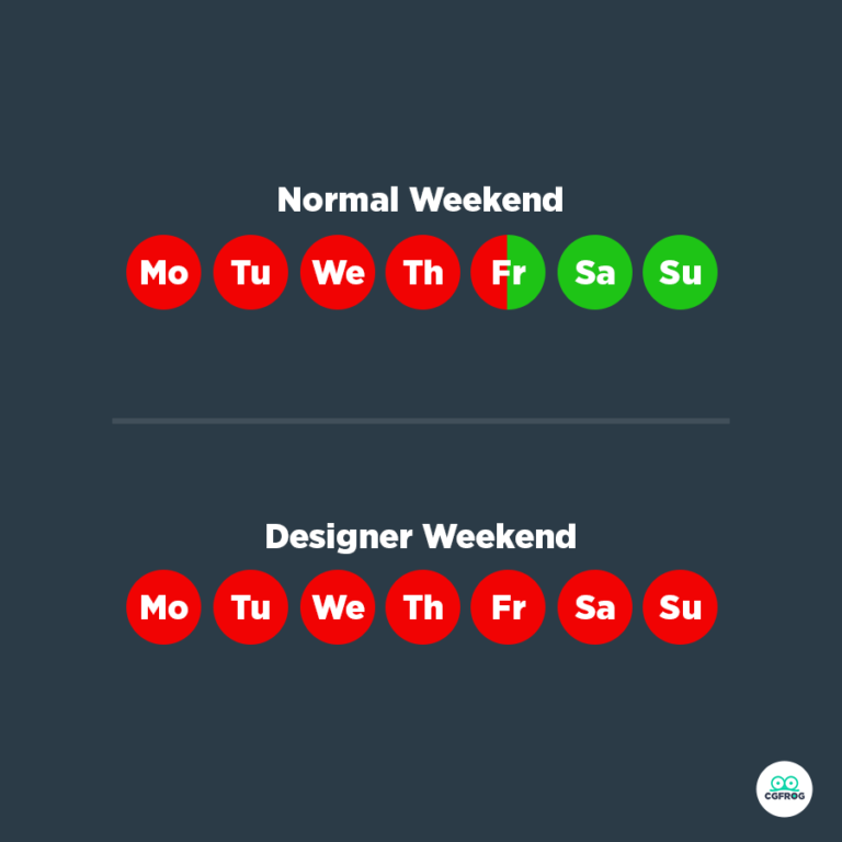 A Designer Weekend