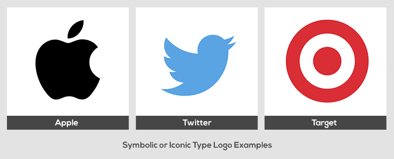 Symbolic o Iconic Type Logo Examples - Apple, Twitter & Target
