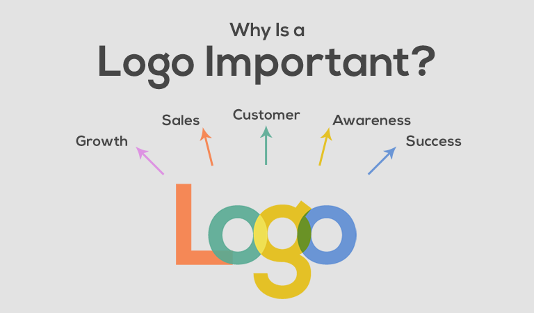 importance of logo design