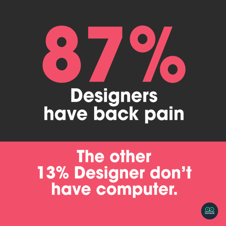 87 Graphic Designers Have Back Pain