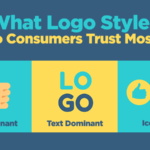 What Logo Styles Do Consumers Trust Most