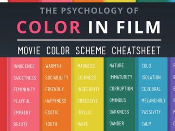 Color Psychology Film