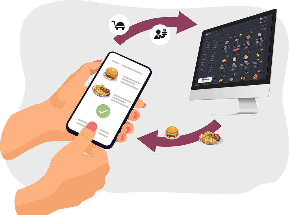 Add Fun To Restaurant Business